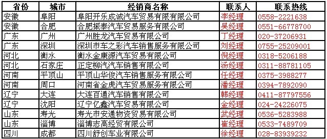 東風(fēng)柳汽霸龍M7C