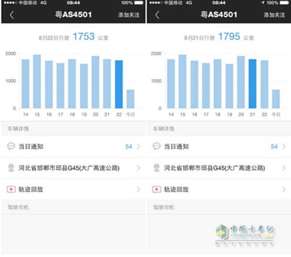 8月16號-8月22號運(yùn)行紀(jì)錄GPS截圖