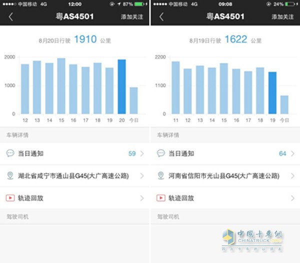 粵AS4501 8月16號-8月22號運(yùn)行紀(jì)錄GPS截圖