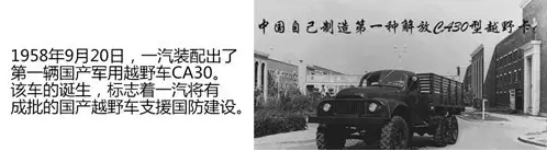 解放越野車支援國(guó)防建設(shè)