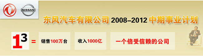 東風汽車有限公司發(fā)布2008-2012“13”中期事業(yè)計劃