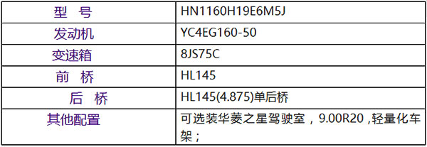 華菱漢馬H3壓縮式垃圾車(chē)底盤(pán)參數(shù)