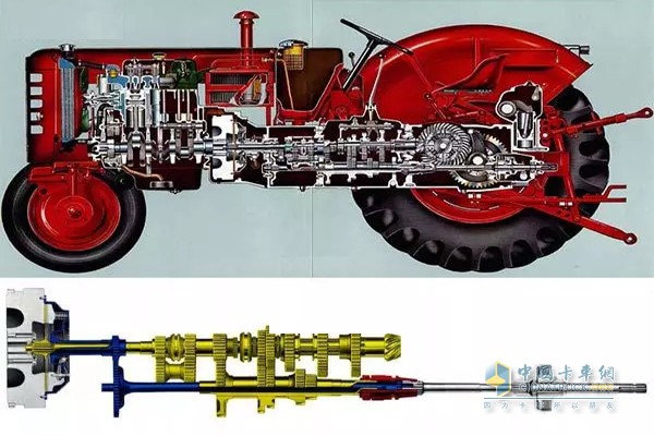 拖拉機(jī)的動(dòng)力傳動(dòng)方式，變速箱在直接驅(qū)動(dòng)后輪的同時(shí)向后輸出動(dòng)力