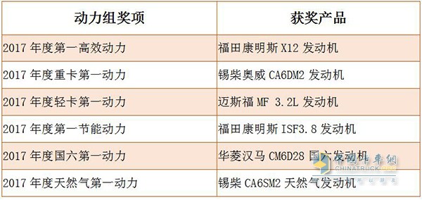 商用車