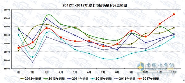 慶鈴達咖