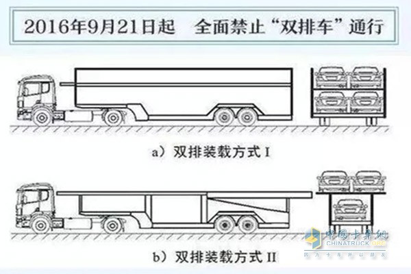 從2016年9月21日起，全面禁止“雙排車”通行