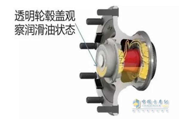 康邁輪轂端蓋設(shè)有一個便于日常檢查的透明窗口