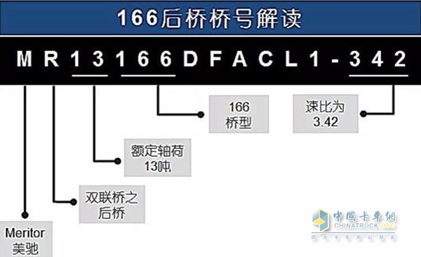 美馳166后橋橋號解讀