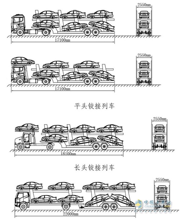 合規(guī)矯運車輛裝載示意圖