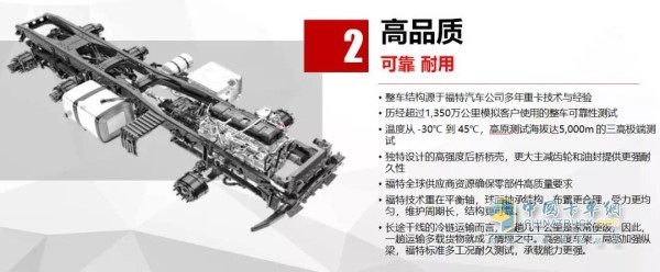 江鈴威龍重卡8X4冷藏車高品質