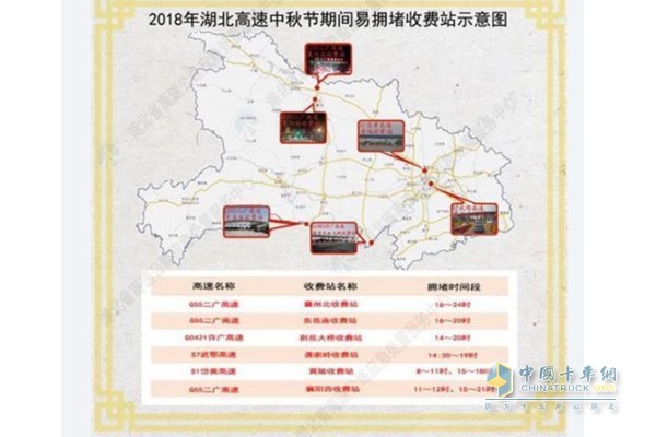 2018年湖北高速最易擁堵收費(fèi)站示意圖