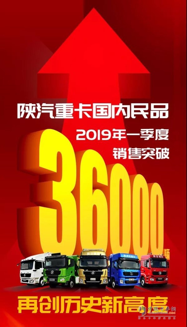 陜汽重卡2019年銷(xiāo)量突破36000輛