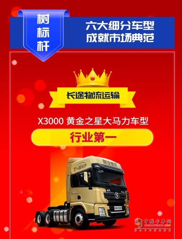 X3000黃金之星大馬力車(chē)型