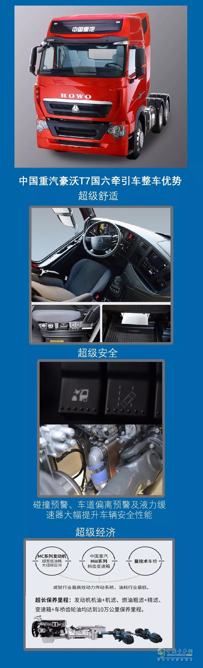 中國重汽 HOWO T7H 國六 牽引車