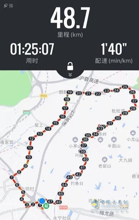 行車路線