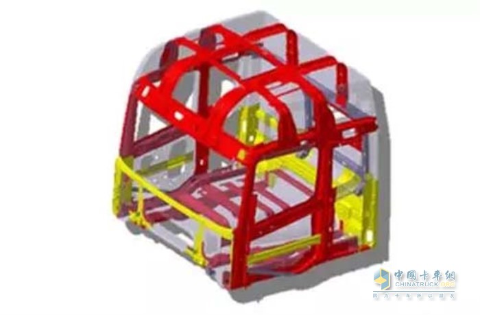 聯(lián)合卡車駕駛室采用了獨特的籠式結(jié)構(gòu)