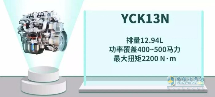 YCK13N重型燃氣發(fā)動機