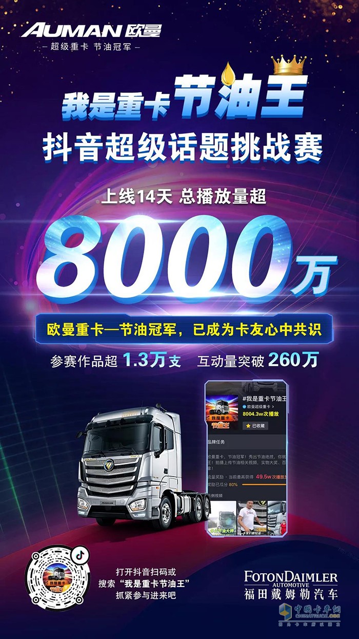 8000萬(wàn)播放量！“我是重卡節(jié)油王”等你來(lái)挑戰(zhàn)！