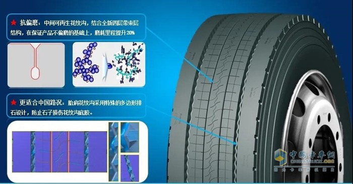 KTT102Ⅱ產(chǎn)品輪廓/結(jié)構(gòu)升級(jí)，更耐磨，更適合中國(guó)路況