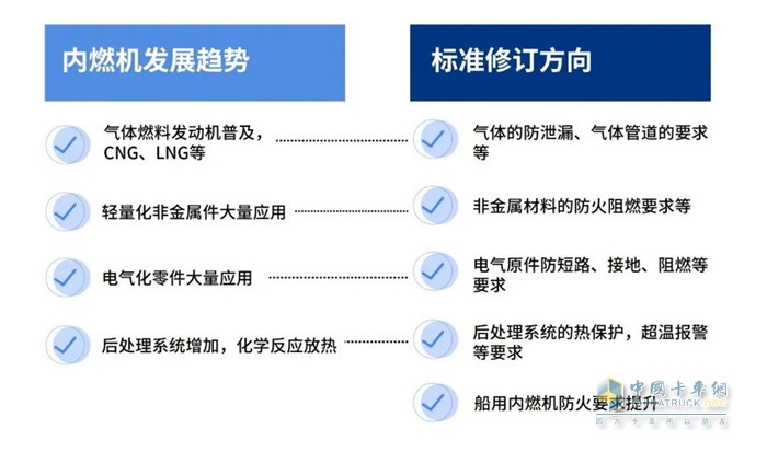 玉柴主導(dǎo)的一項內(nèi)燃機國際標(biāo)準修訂項目啟動！