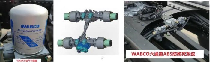 標(biāo)配WABCO閥+六通道ABS防抱死系統(tǒng)+VOSS接頭