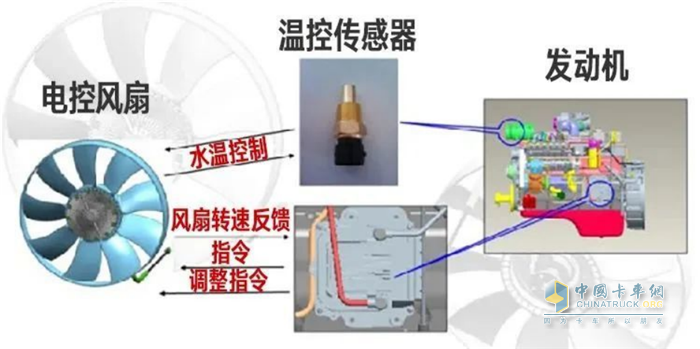 一汽解放青汽  悍V2.0國六  牽引車