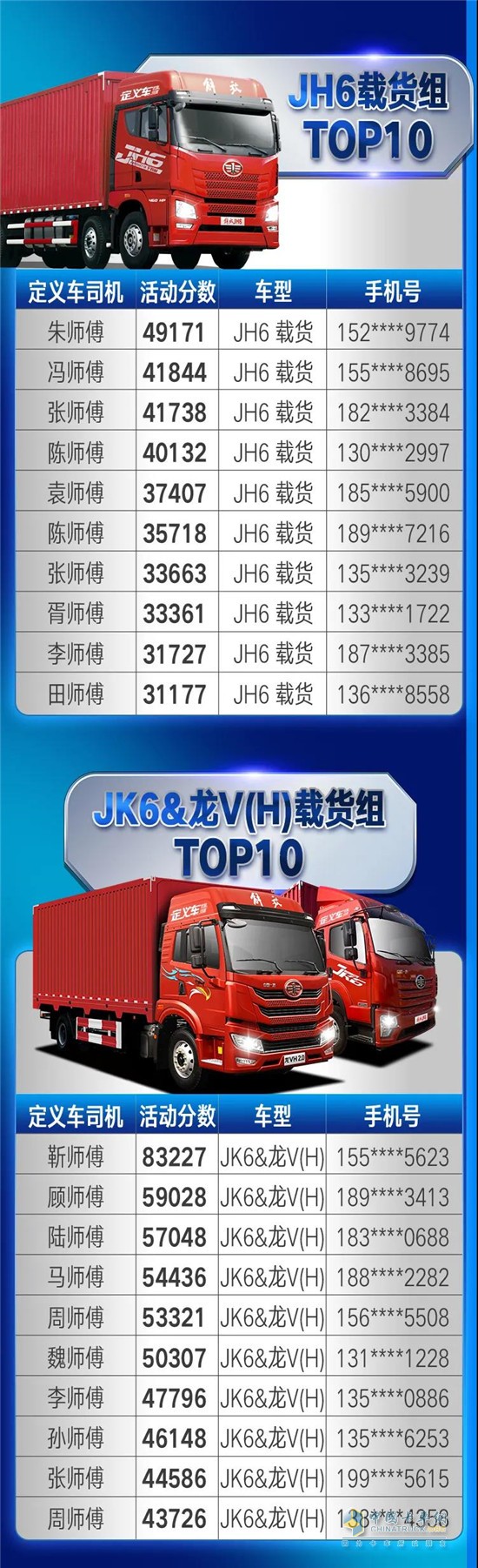 一汽解放青汽  JH6  牽引車(chē)