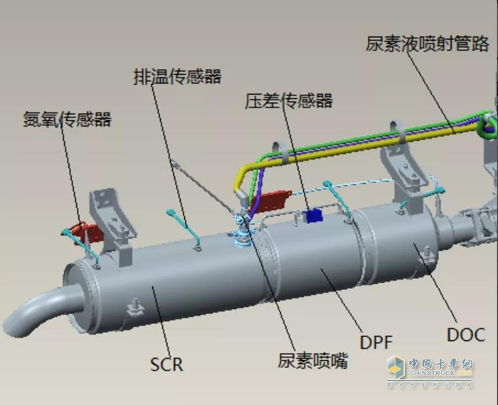 顆粒捕捉器