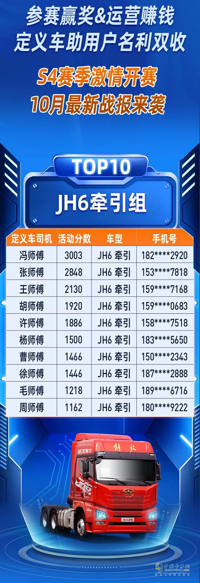 一汽解放青汽,定義車五星司機(jī),重卡