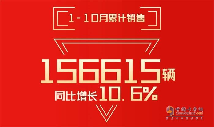 1-10月，東風(fēng)汽車股份累計實現(xiàn)汽車銷售超15.66萬輛，同比增長10.6%