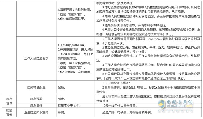 交通運(yùn)輸部 貨運(yùn) 政策