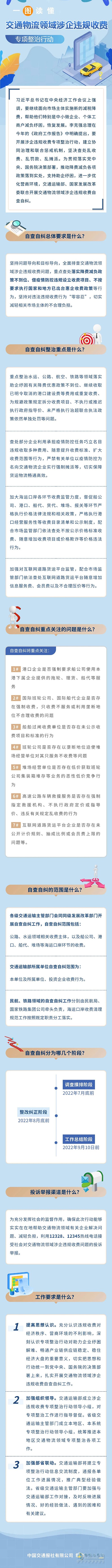 助企紓困 交通物流領域 涉企違規(guī)收費