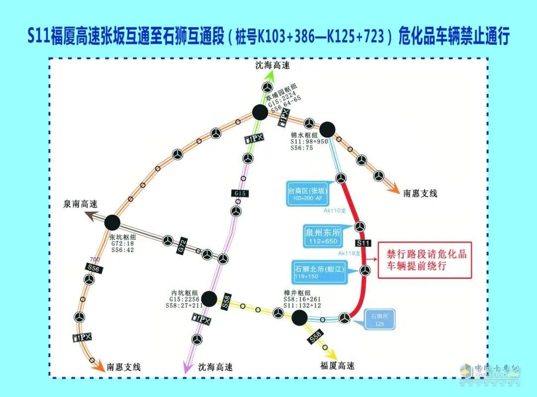 全國(guó)多地對(duì)危險(xiǎn)品運(yùn)輸車給出了限行通知