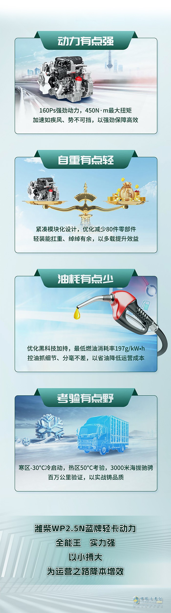 濰柴 WP2.5N 發(fā)動機