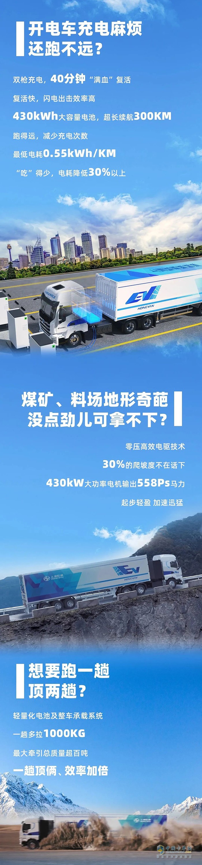 綠色運輸成為發(fā)展趨勢 上汽紅巖綠運先鋒“鋼鐵俠”吹響發(fā)展新號角