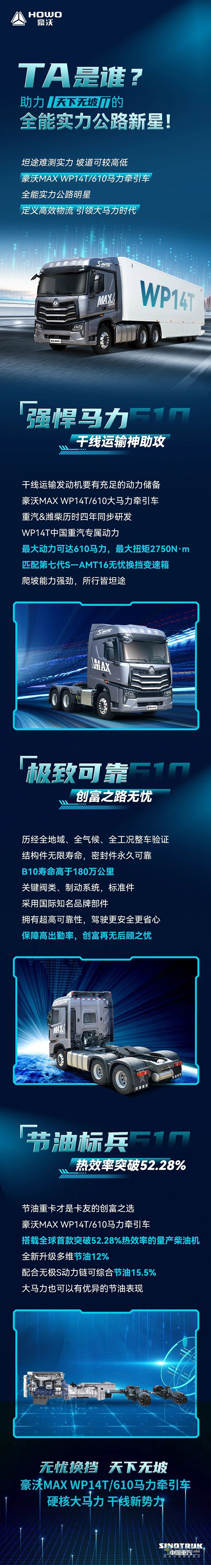 豪沃MAX WP14T 610馬力牽引車(chē)，助力“天下無(wú)坡”的全能實(shí)力公路新星！