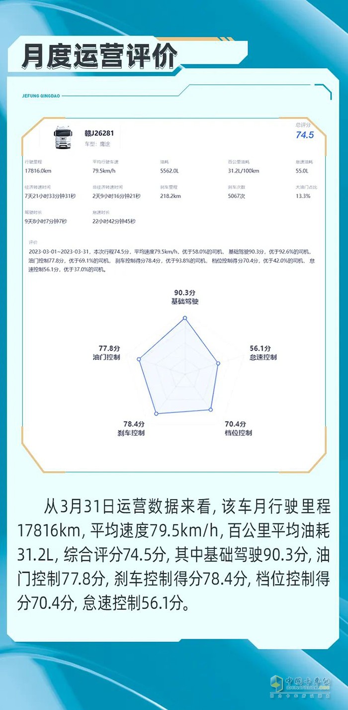 滿足多樣化用車需求，鷹途旅程路見不凡