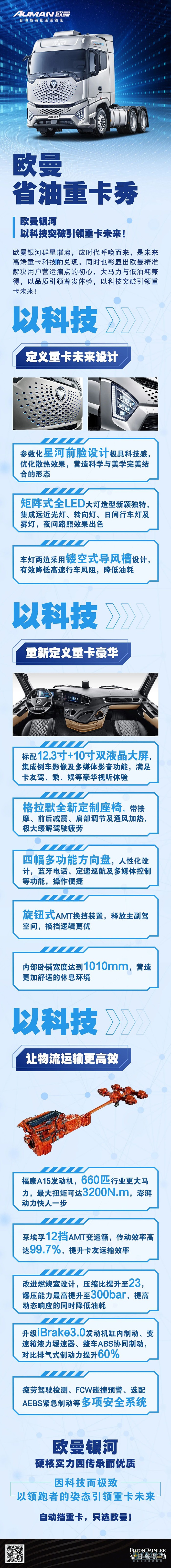 歐曼銀河，以科技突破引領(lǐng)重卡未來！