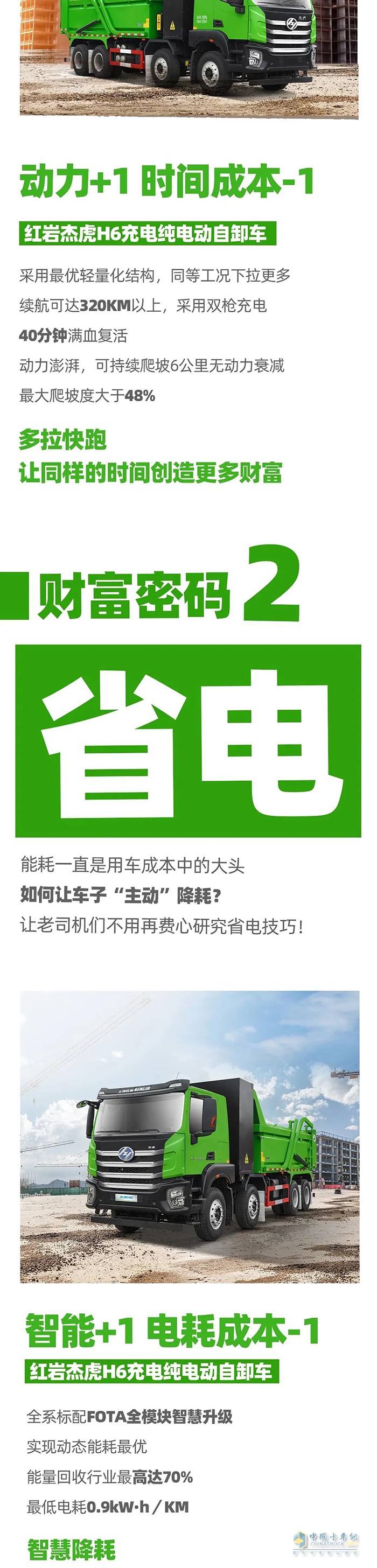 算好成本“加減法”，紅巖杰虎H6充電純電動(dòng)自卸車助您一省到底！