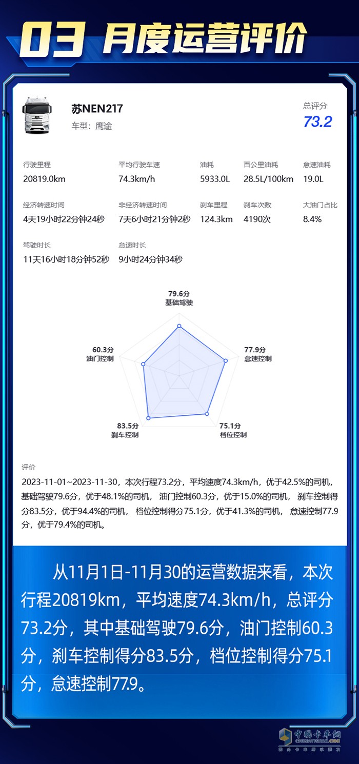 穩(wěn)運力、保時效、降成本！快遞快運首選鷹途！