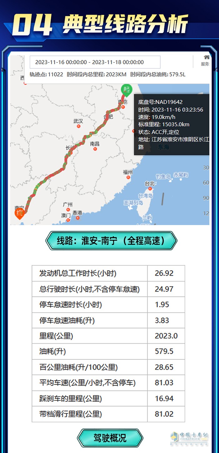 穩(wěn)運力、保時效、降成本！快遞快運首選鷹途！