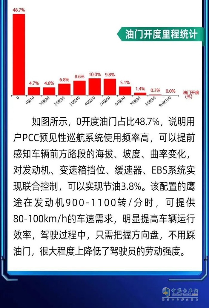 穩(wěn)運力、保時效、降成本！快遞快運首選鷹途！