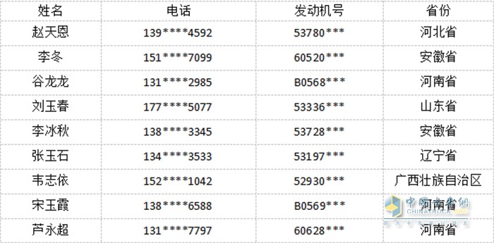 暖心！解放動力311用戶活動日為用戶而來