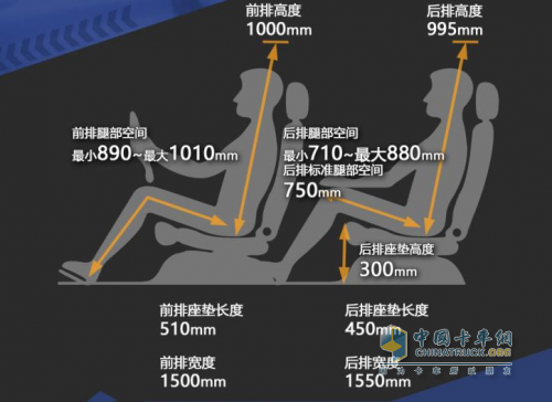 安全舒適、運(yùn)量更多,北汽制造鯨卡T7冷藏車今日上市,起售8.28萬元