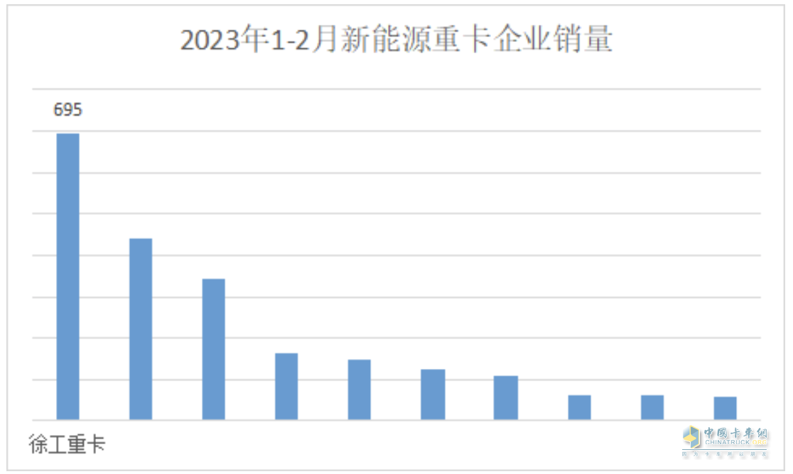 攜手并進！徐工新能源＆山東立本“碳”路轉(zhuǎn)型新賽道