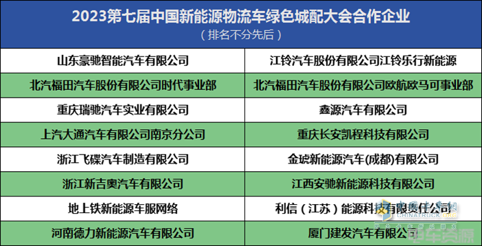 第七屆新能源物流車(chē)綠色城配大會(huì)隆重召開(kāi) 推動(dòng)行業(yè)高質(zhì)量、可持續(xù)發(fā)展