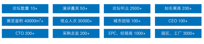 2023福建（廈門(mén)）氫能產(chǎn)業(yè)展覽會(huì)將于12月開(kāi)幕