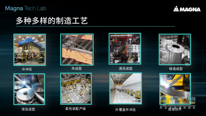 麥格納：多項車身與底盤輕量化解決方案 承載安全高效出行