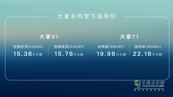 上汽大通MAXUS全新品牌“大拿eDeliver”上市，助力中國智造閃耀國際