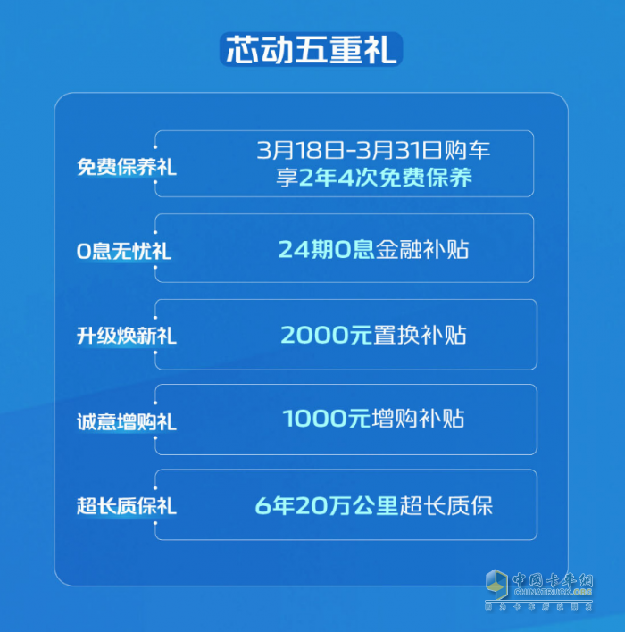 上市收獲大量訂單！長(zhǎng)安凱程新車又雙叒叕火熱出圈